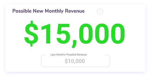 possible new monthly revenue